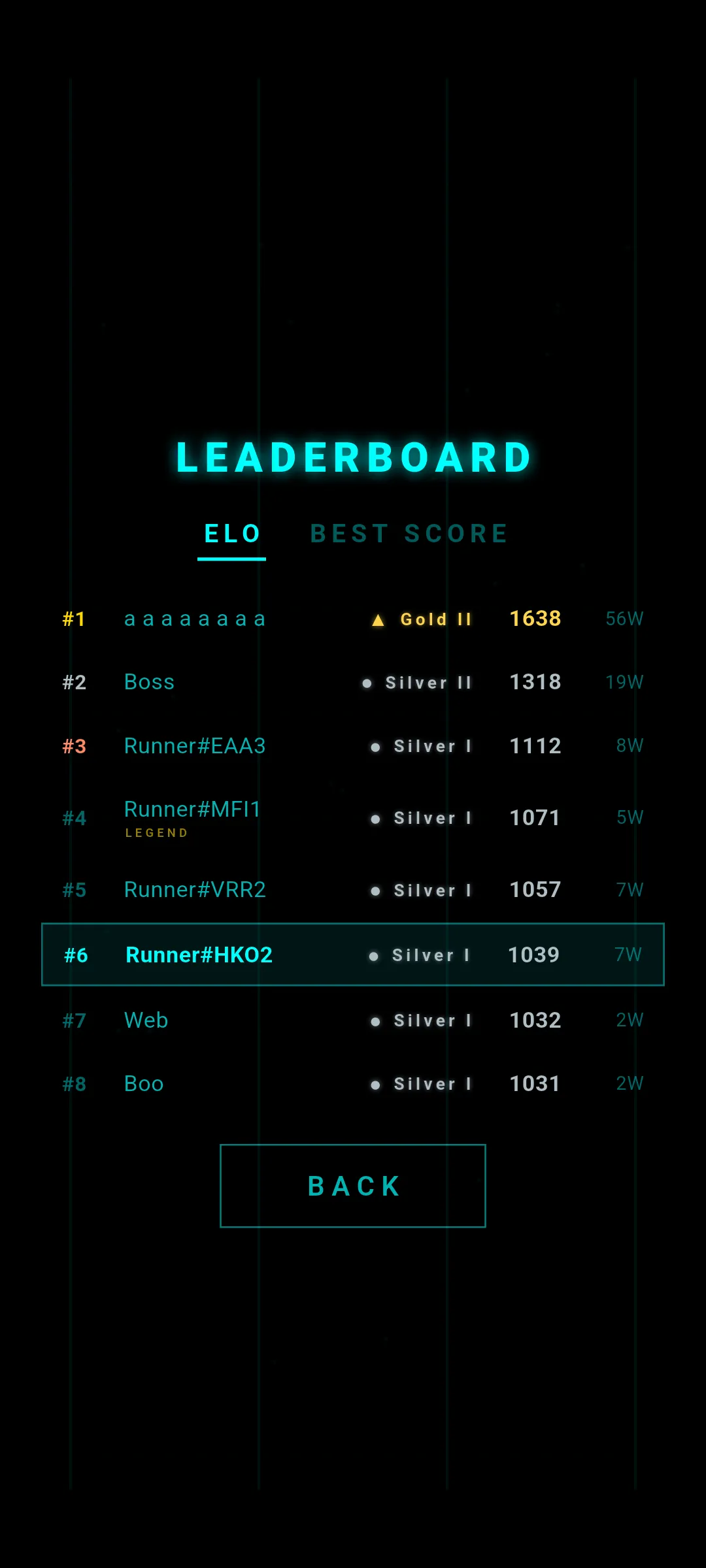 Live leaderboard screen — top 8 players ranked by ELO