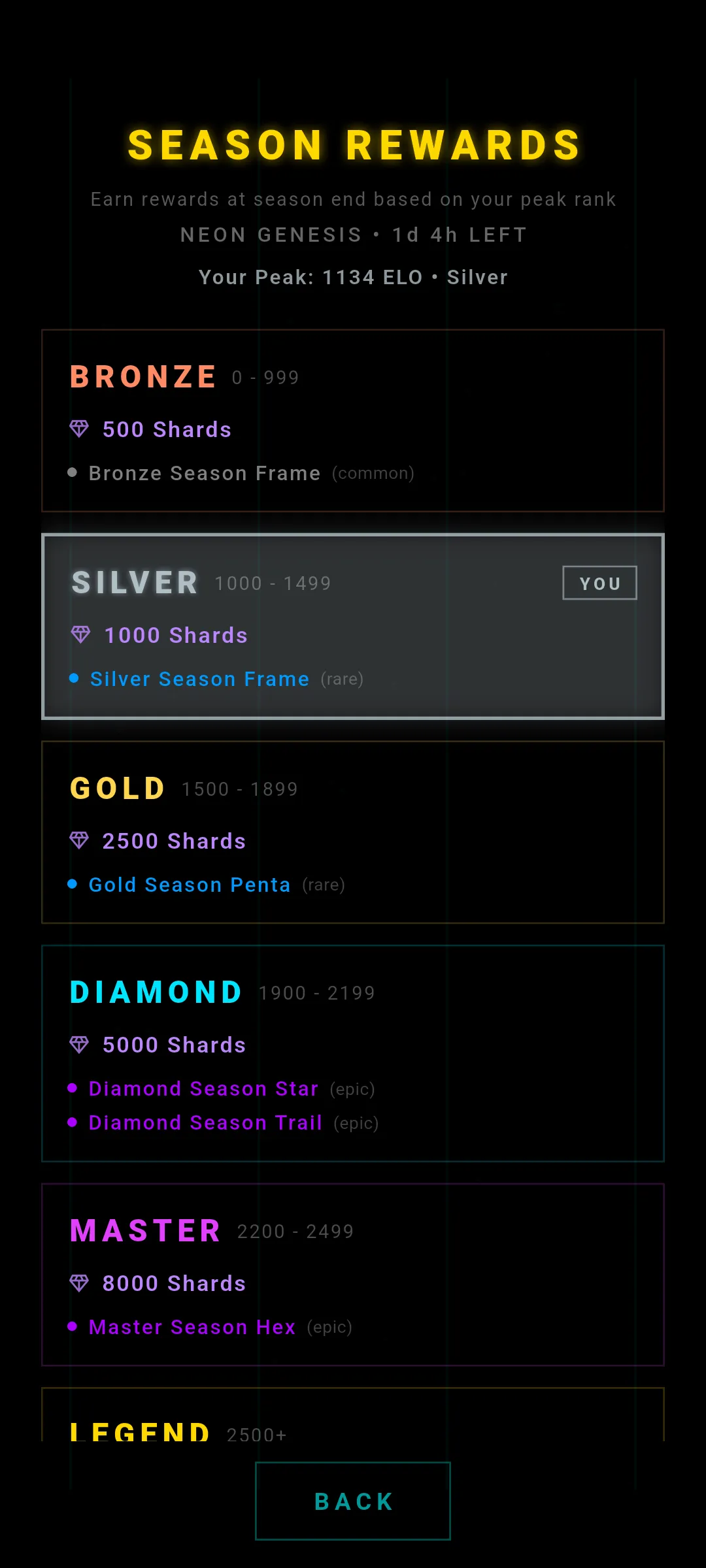 Season rank rewards — Bronze through Legend tier rewards